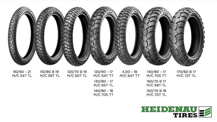 Heidenau K60 Scout caratteristiche